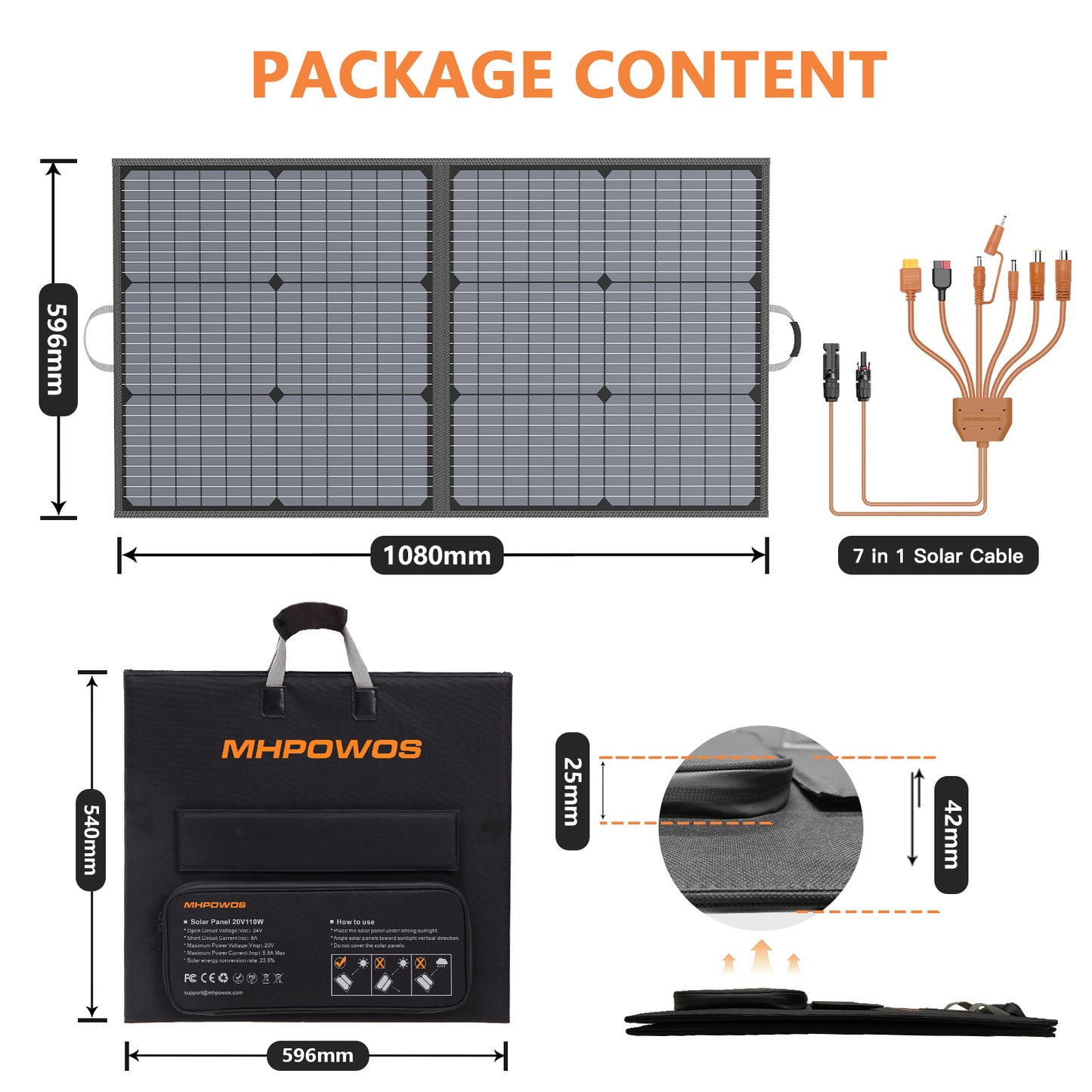 MHPOWOS 110W Foldable Solar Panel
