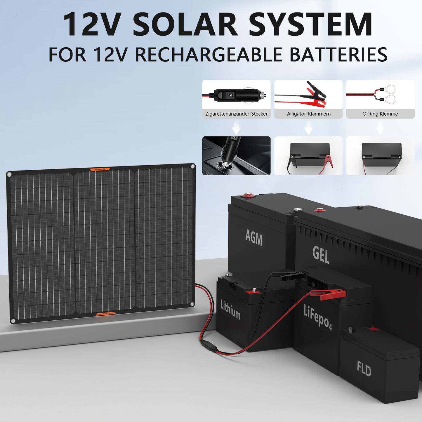 MHPOWOS 50W Solar-Batterie-Erhaltungsladegerät