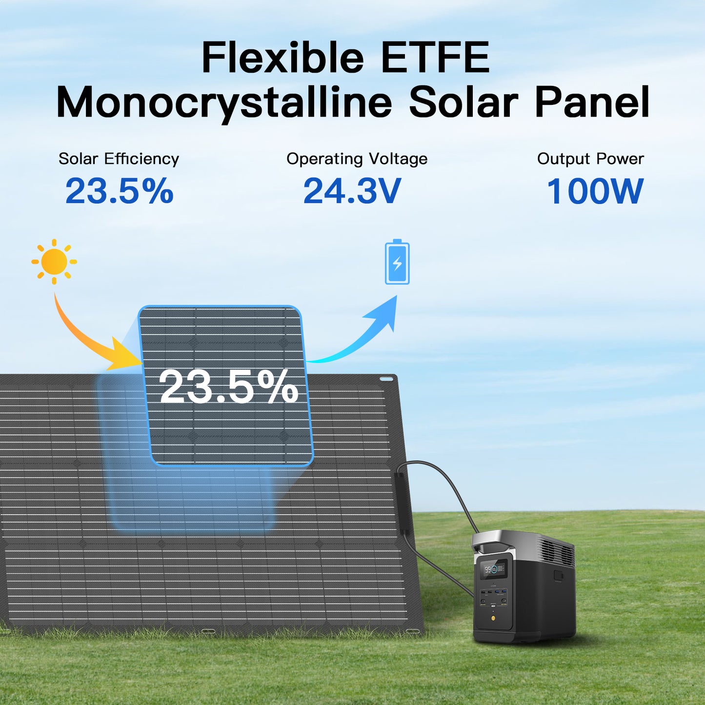 MHPOWOS 100W Flexible Solar Panel
