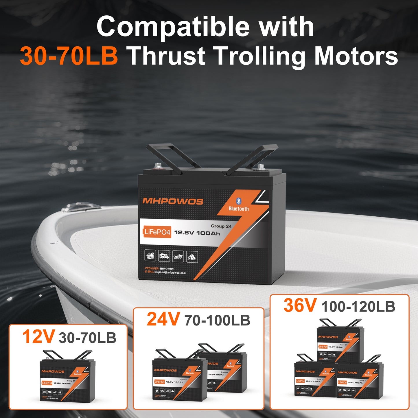 MHPOWOS 12V100Ah Group 24 Bluetooth LiFePO4 Battery