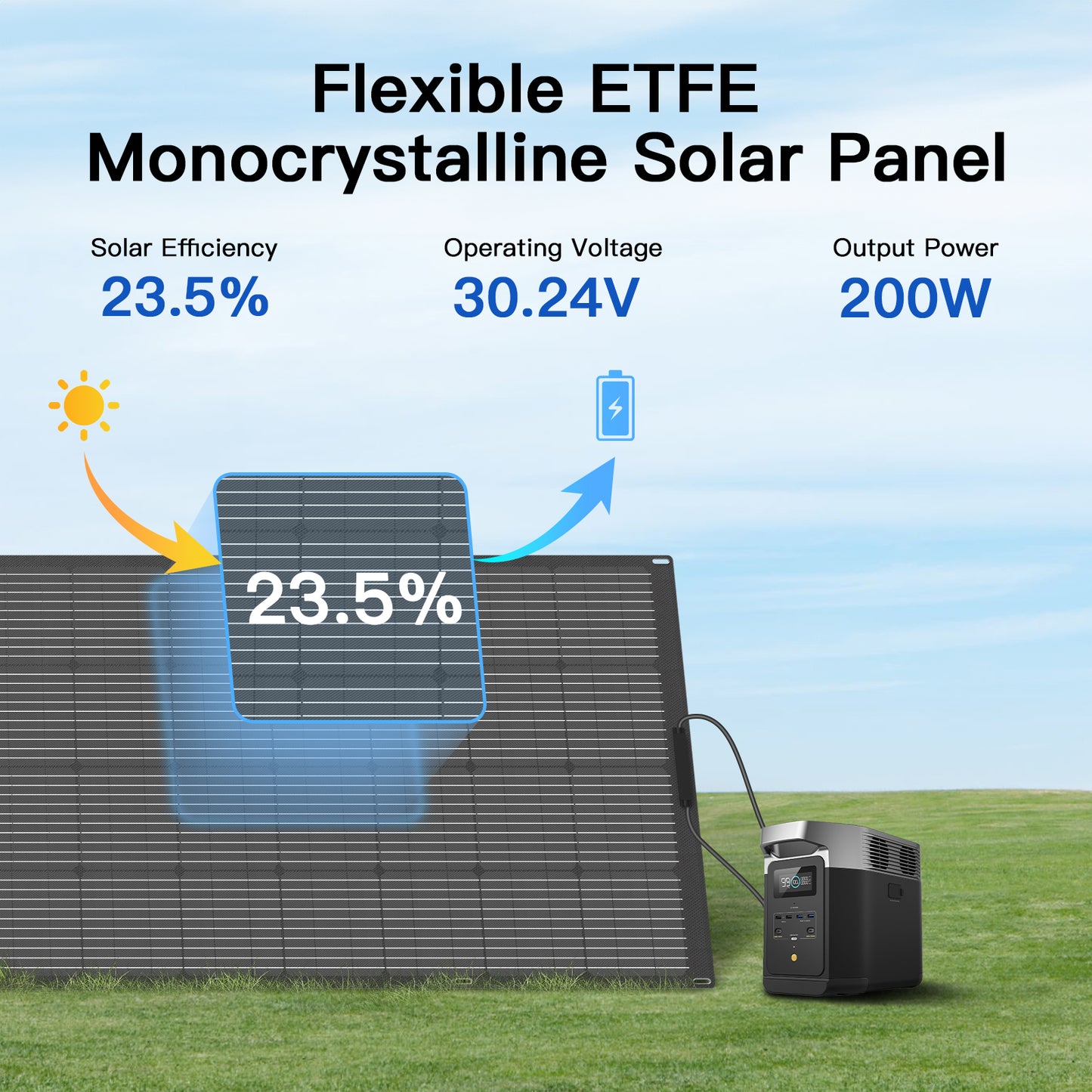 MHPOWOS 200W Flexible Solar Panel