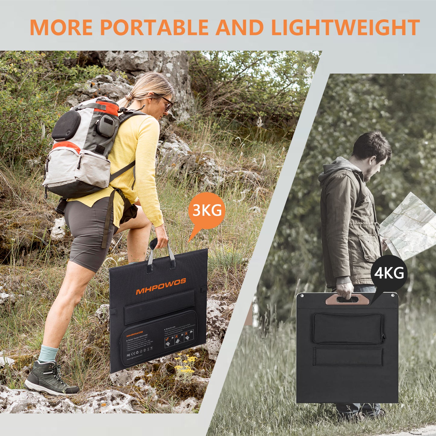 MHPOWOS 110W Foldable Solar Panel