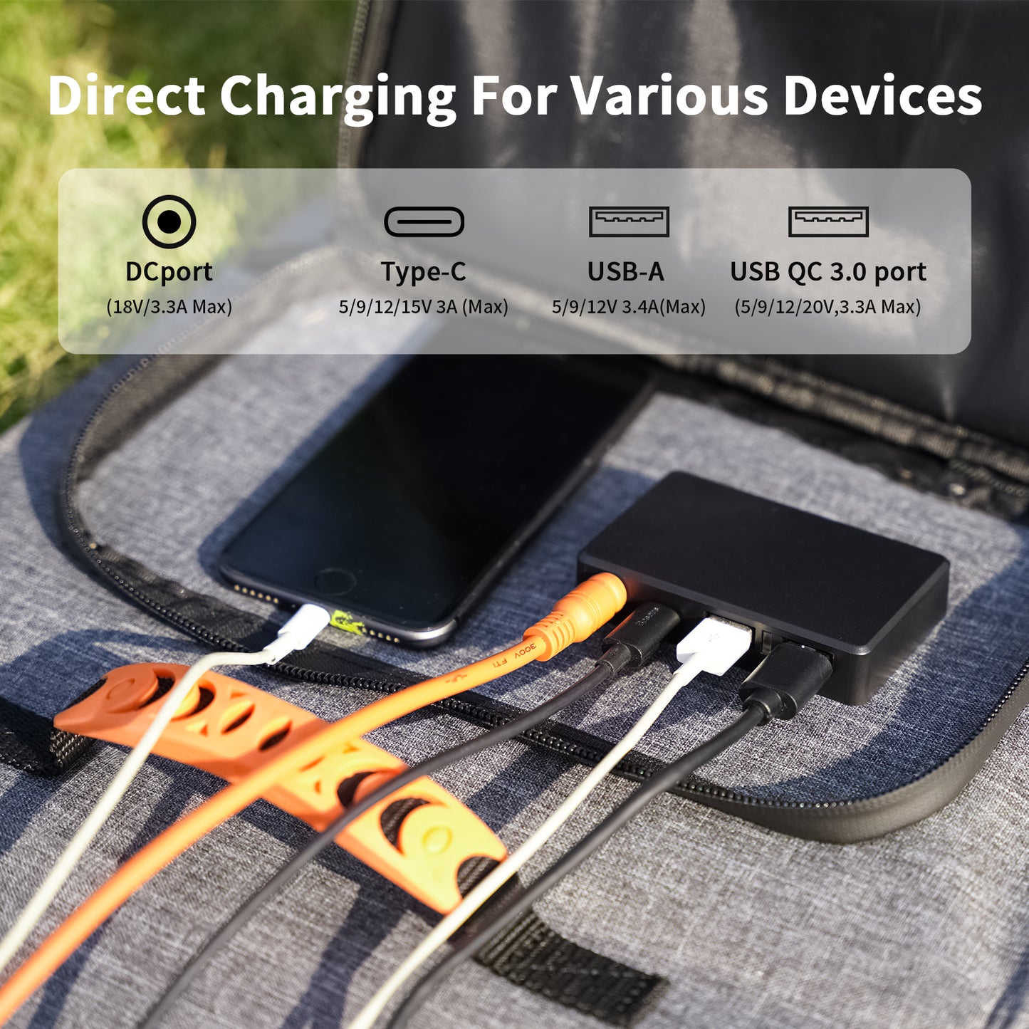 MHPOWOS 120W Portable Solar Panel