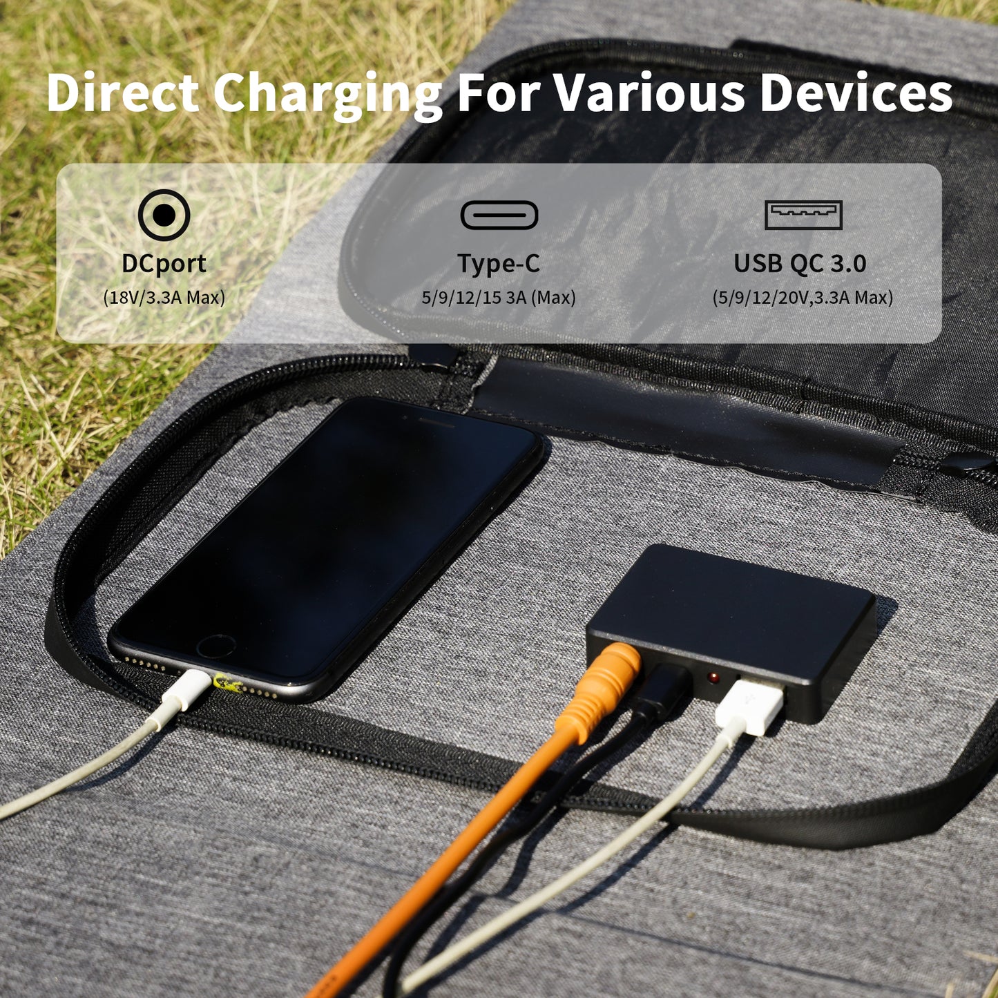 MHPOWOS 40W Portable Solar Panel