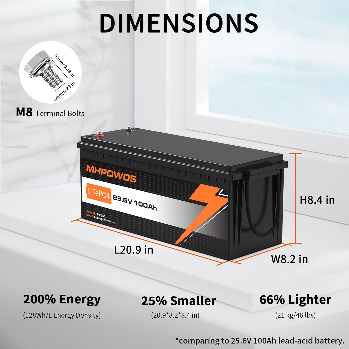 MHPOWOS 25.6V100Ah LifePO4 Battery