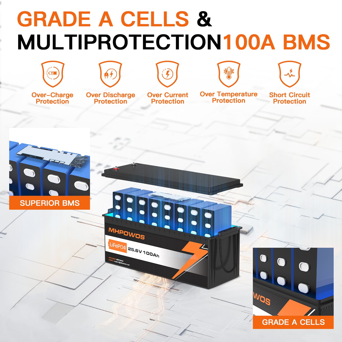 MHPOWOS LifePO4 Battery