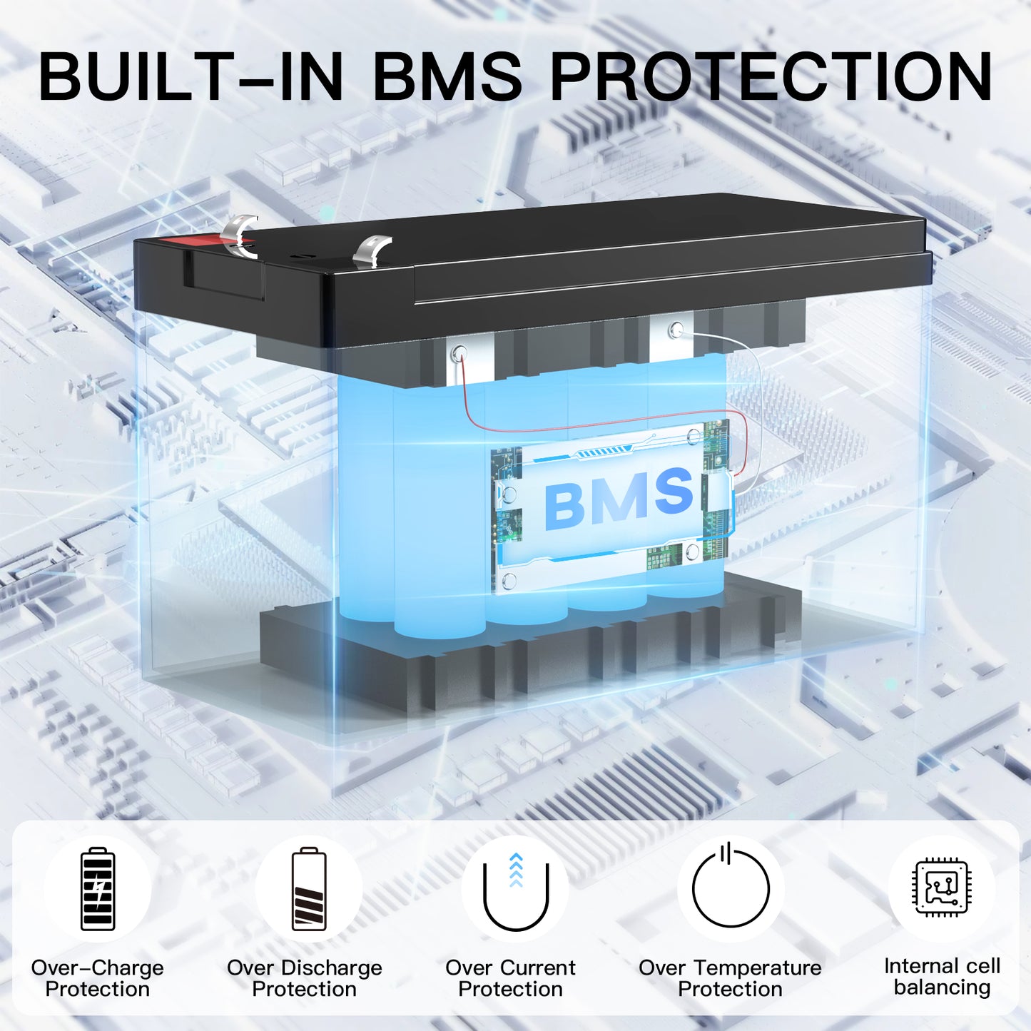 MHPOWOS 12V8Ah LifePO4 Battery