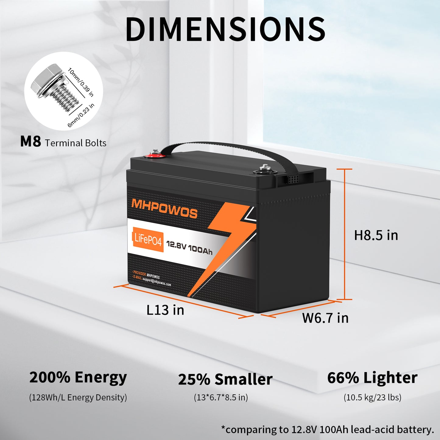 MHPOWOS 12V100Ah LifePO4 Battery