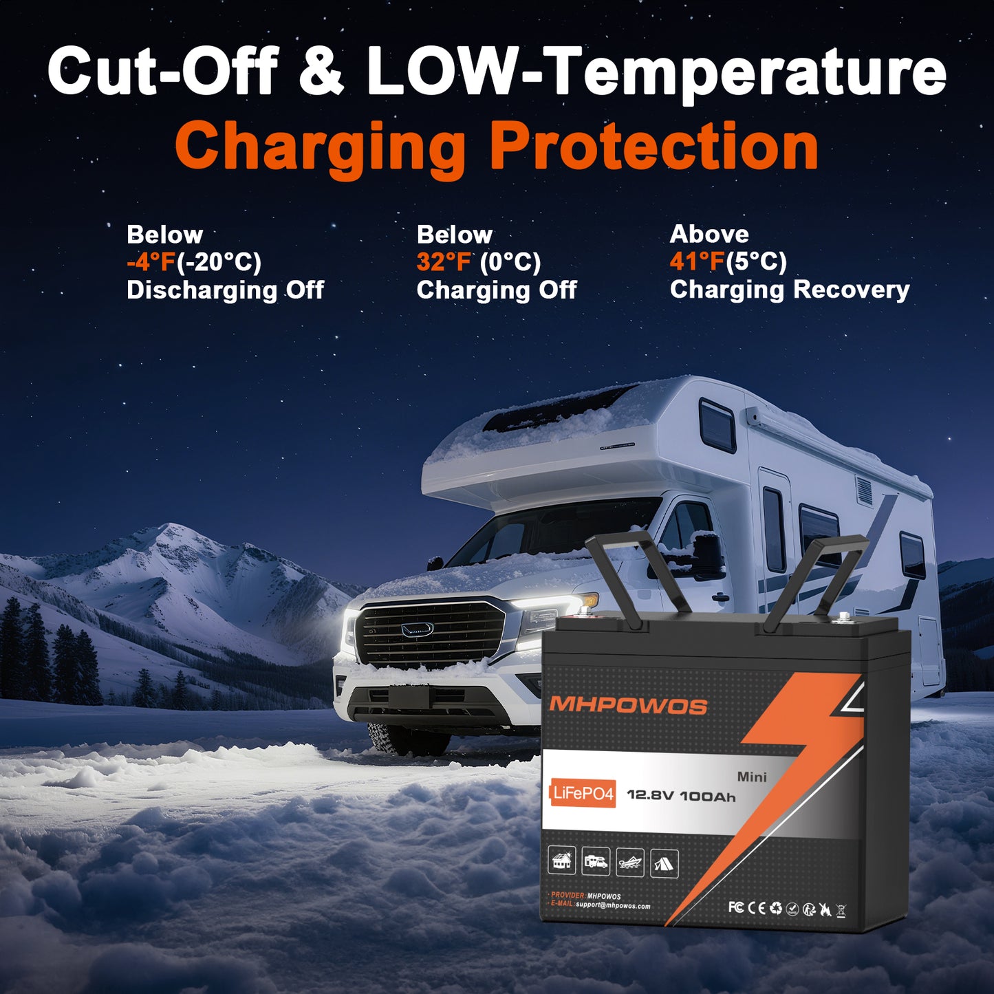 MHPOWOS 12V100Ah Mini LifePO4 Battery
