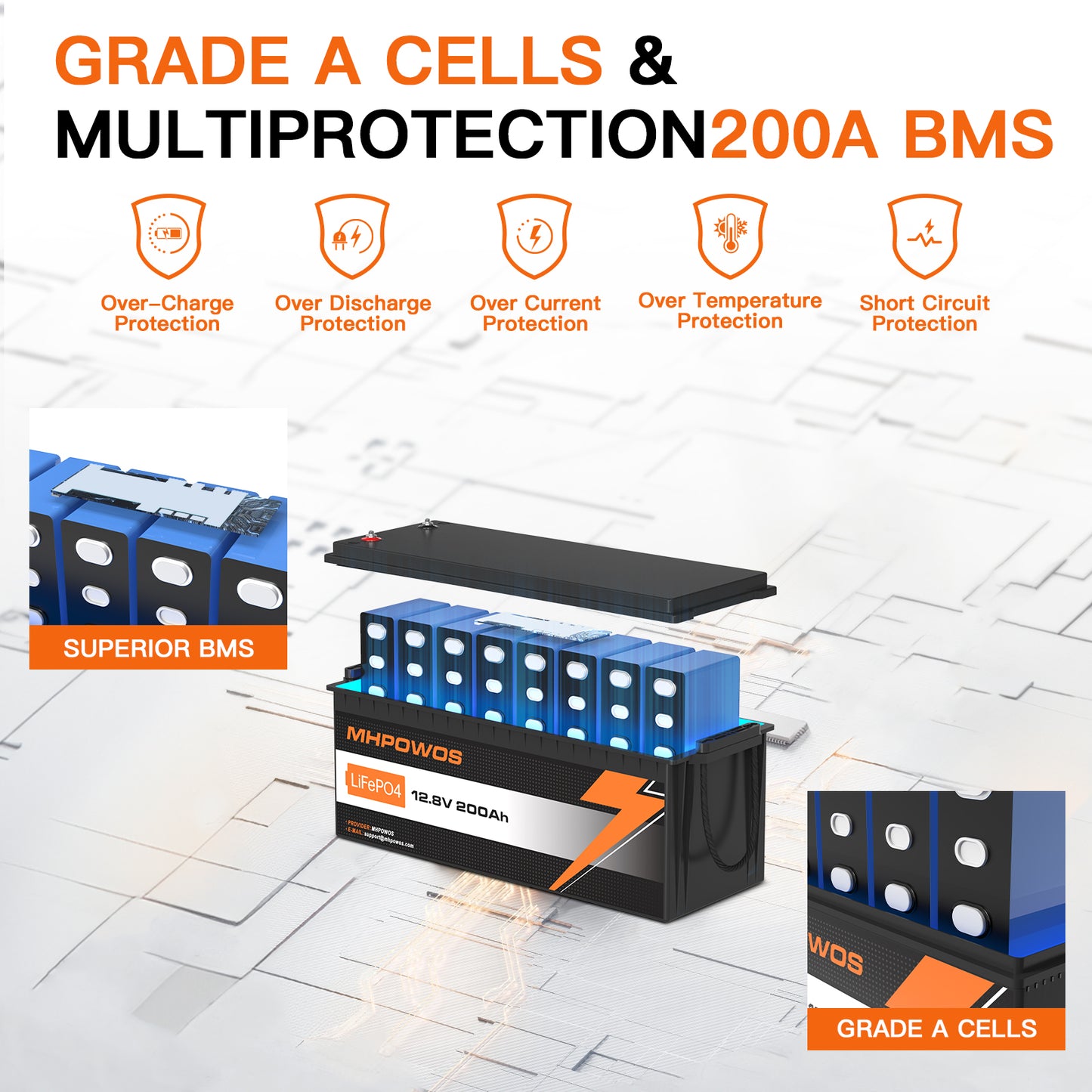 MHPOWOS 12V200Ah LifePO4 Battery