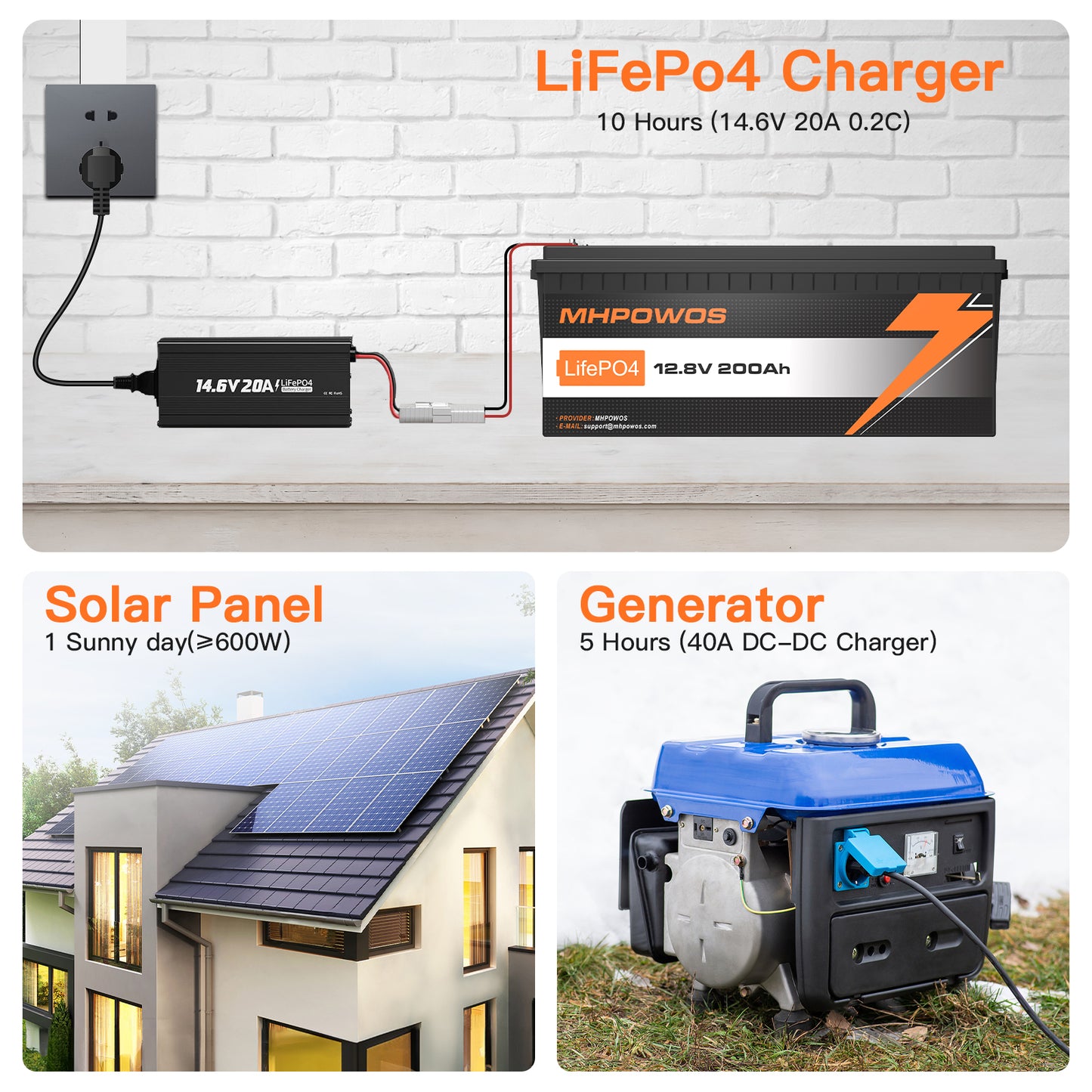MHPOWOS 12V200Ah LifePO4 Battery