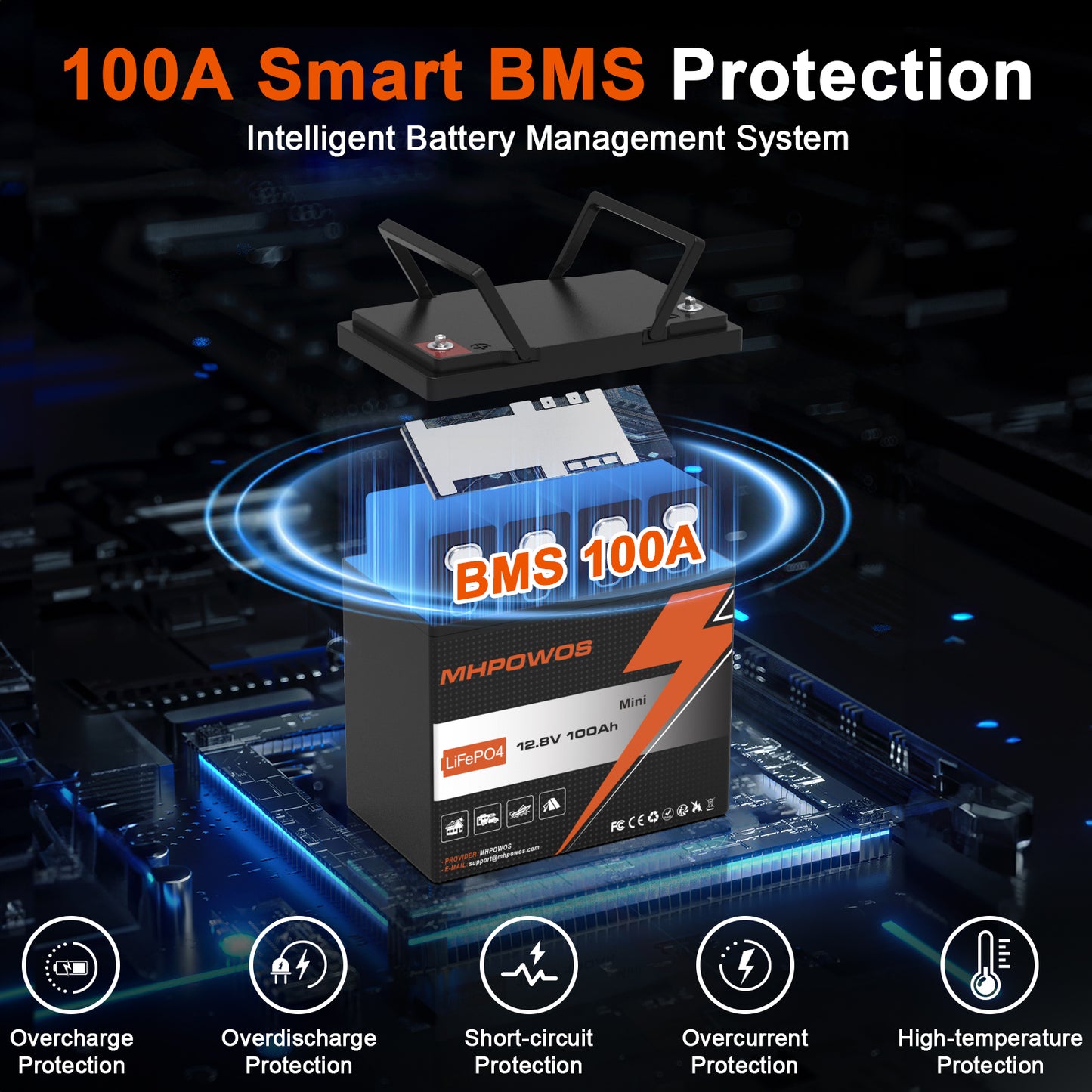 MHPOWOS 12V100Ah Mini LifePO4 Battery