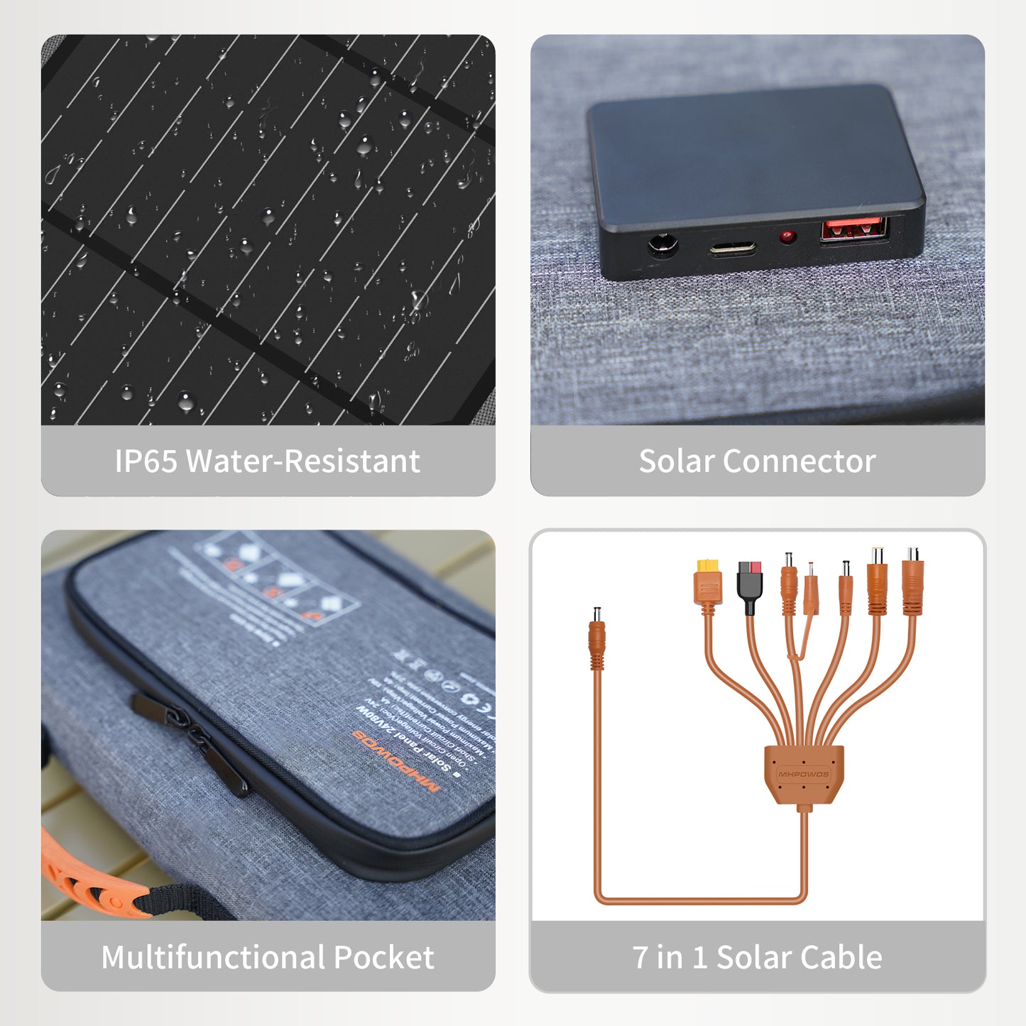 MHPOWOS 40W Portable Solar Panel