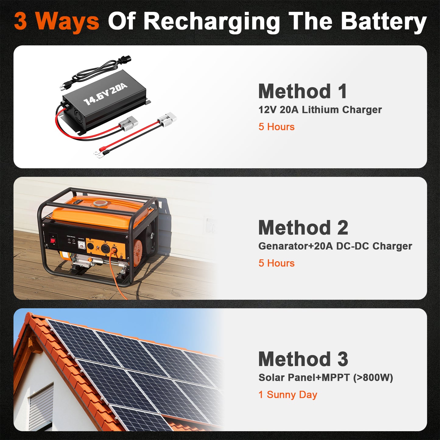 MHPOWOS 12V100Ah Mini LifePO4 Battery