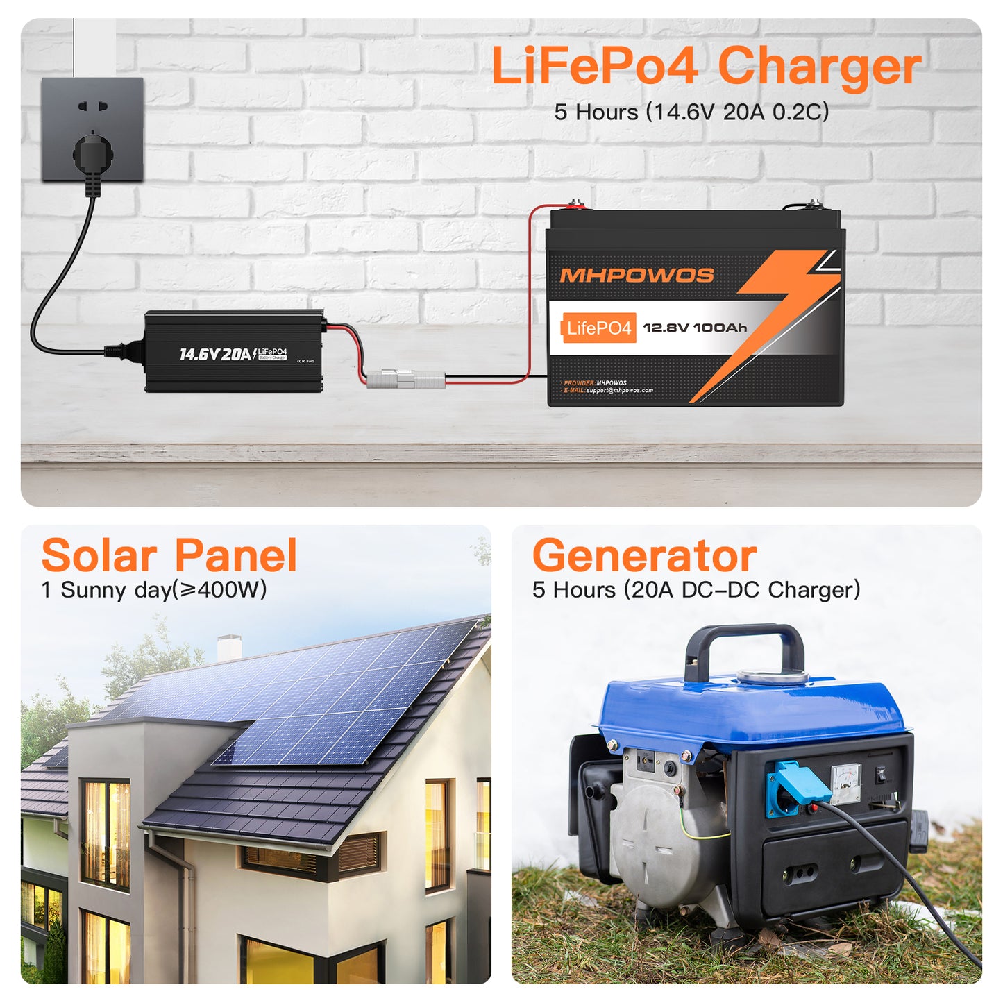 MHPOWOS 12V100Ah LifePO4 Battery