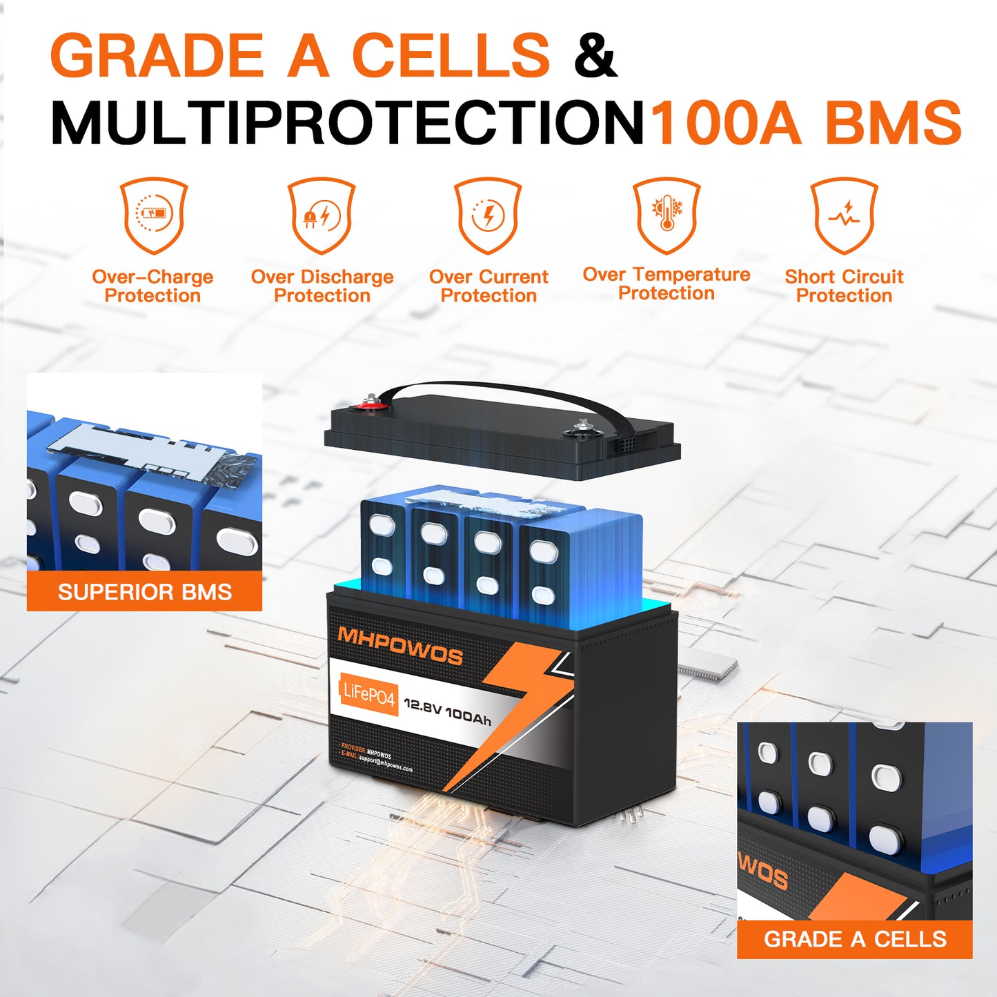 MHPOWOS 12V100Ah LifePO4 Battery