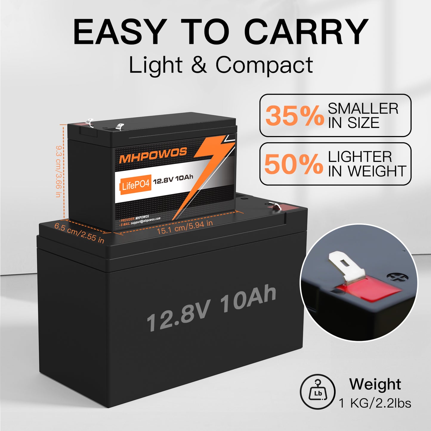 MHPOWOS LifePO4 Battery