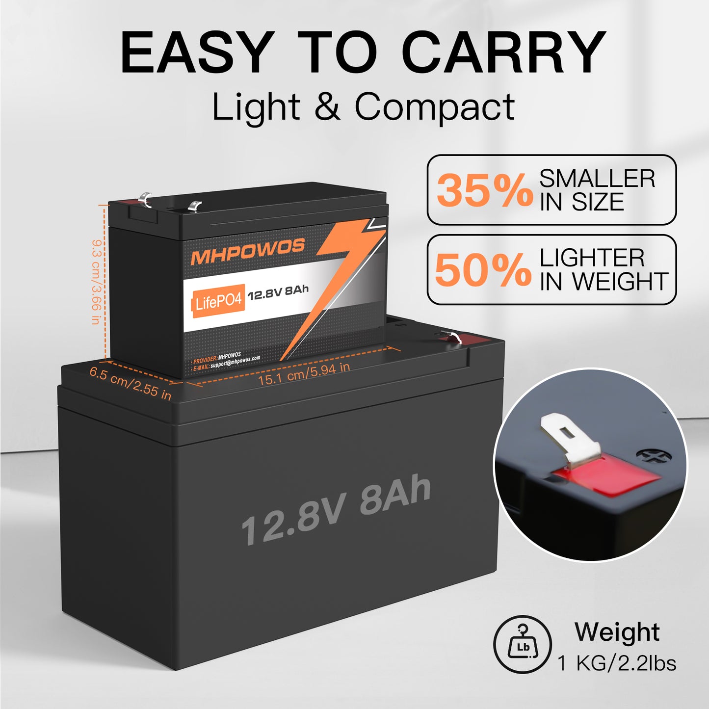 MHPOWOS 12V8Ah LifePO4 Battery
