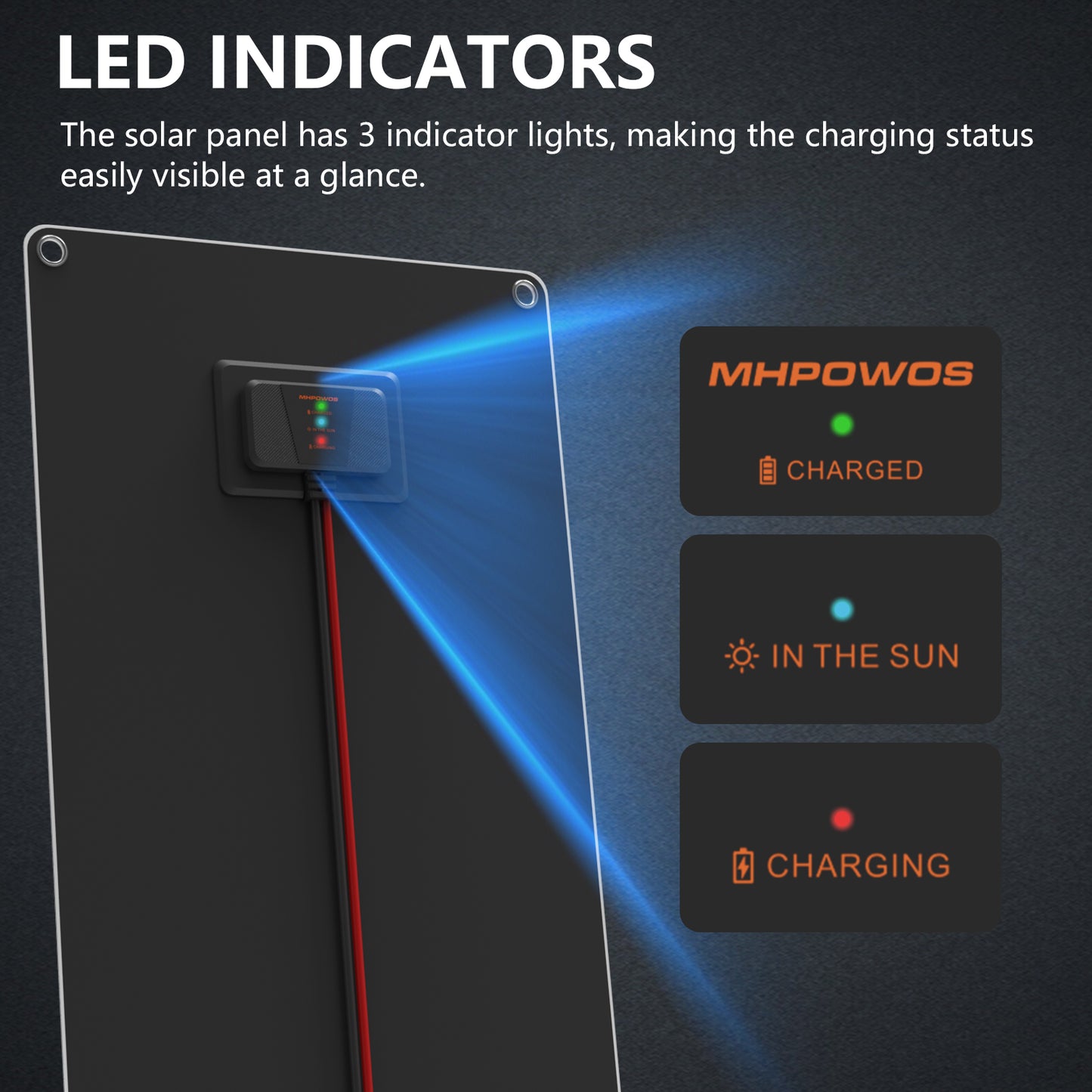 MHPOWOS 50W Solar-Batterie-Erhaltungsladegerät