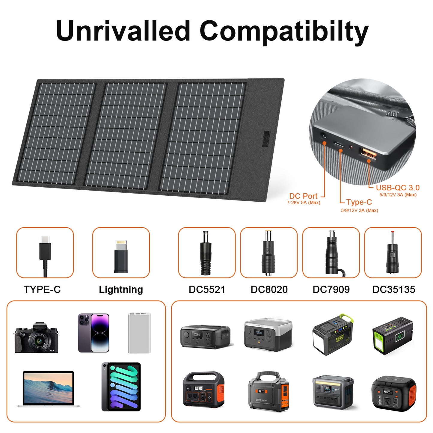 MHPOWOS 45W Portable Solar Panel