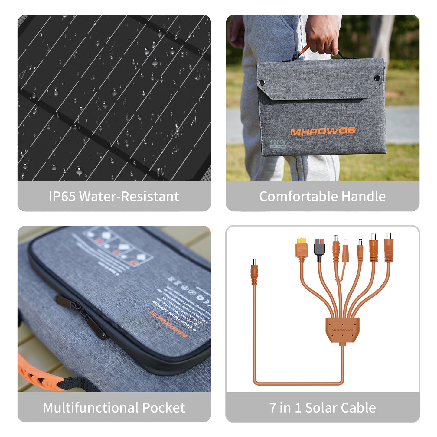 MHPOWOS 120W Portable Solar Panel