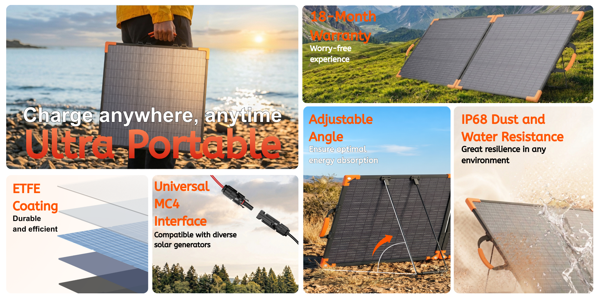 Portable, Efficient & Cost-Effective Power
