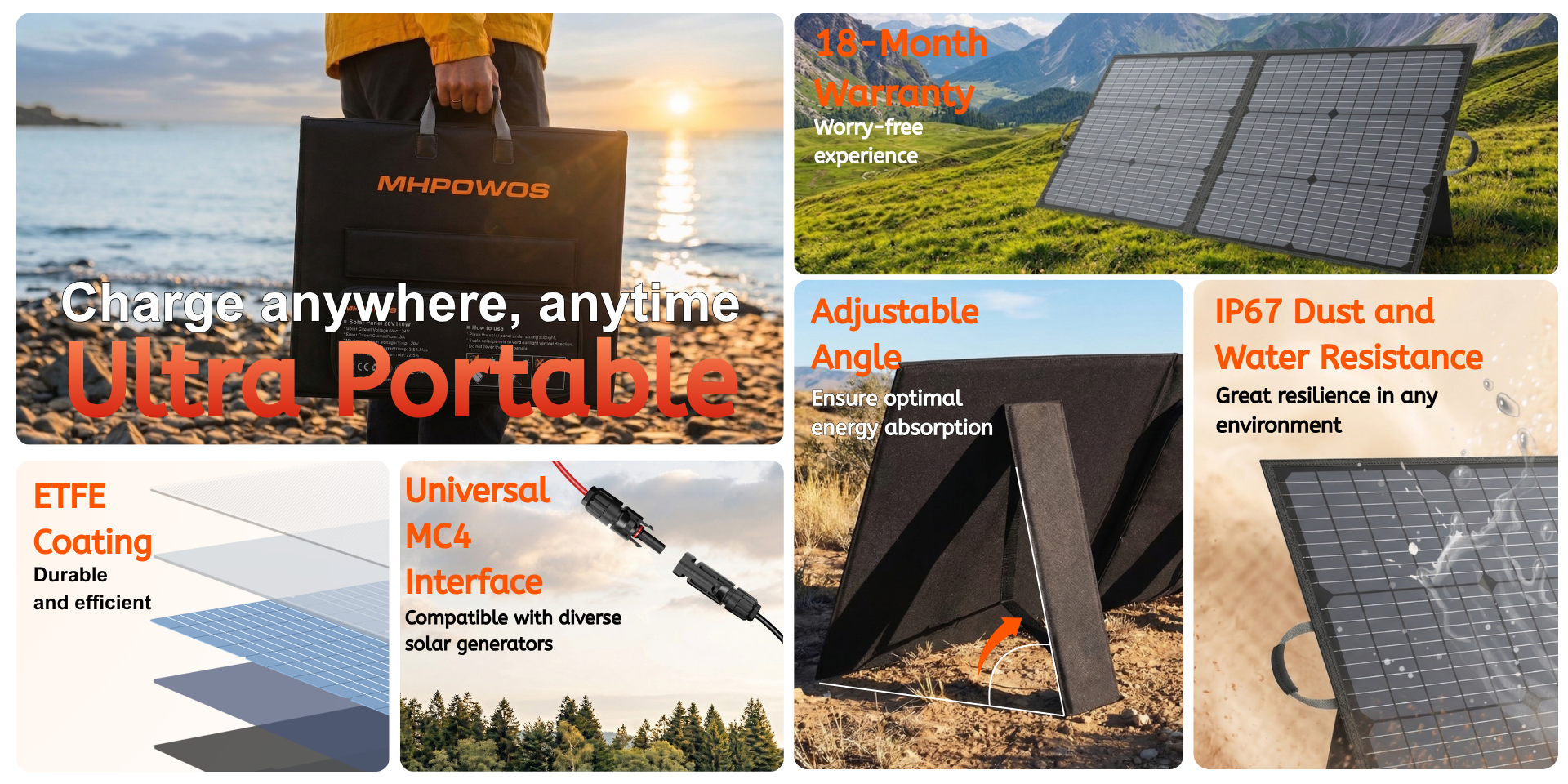 Portable, Efficient & Cost-Effective Power