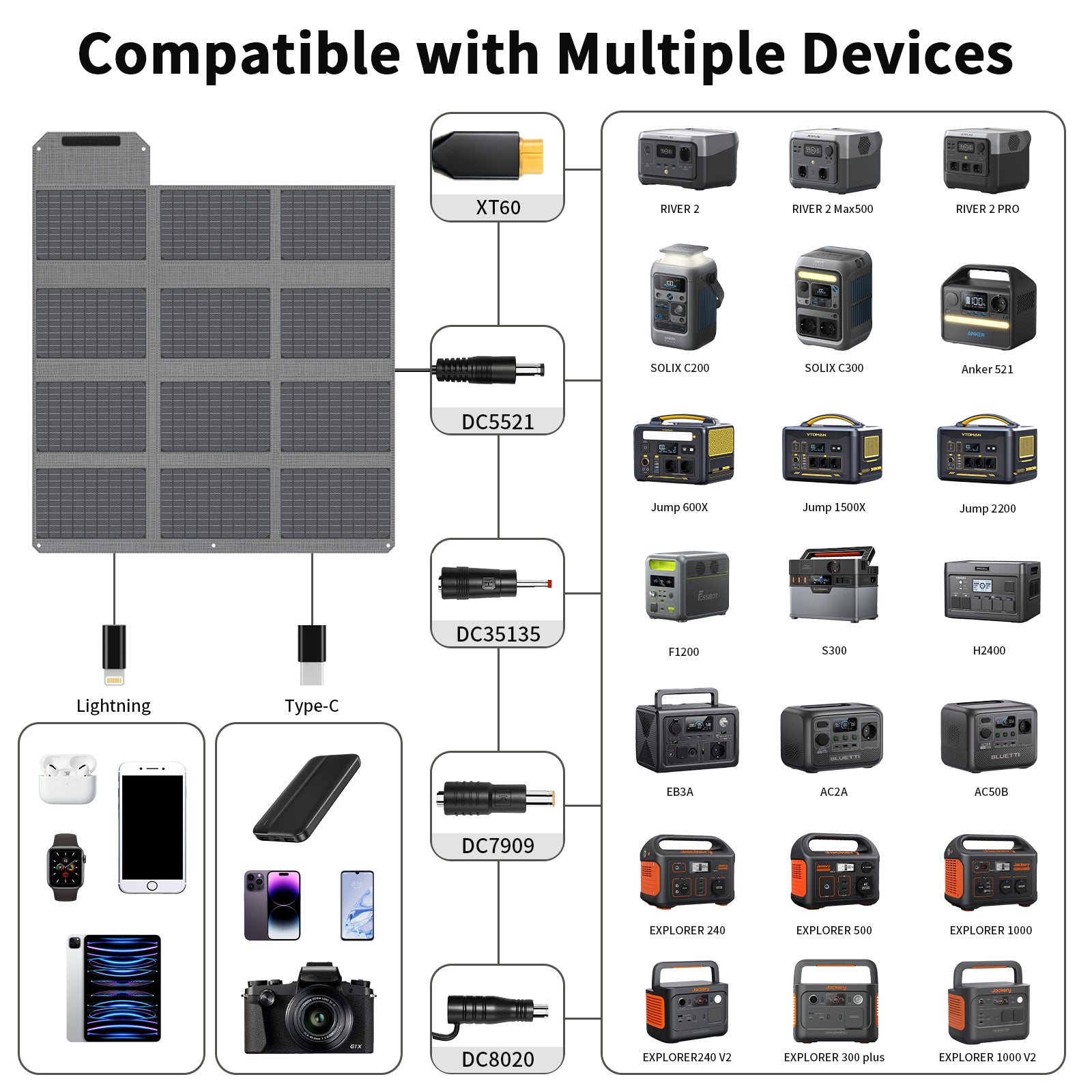 MHPOWOS Portable Solar Panel