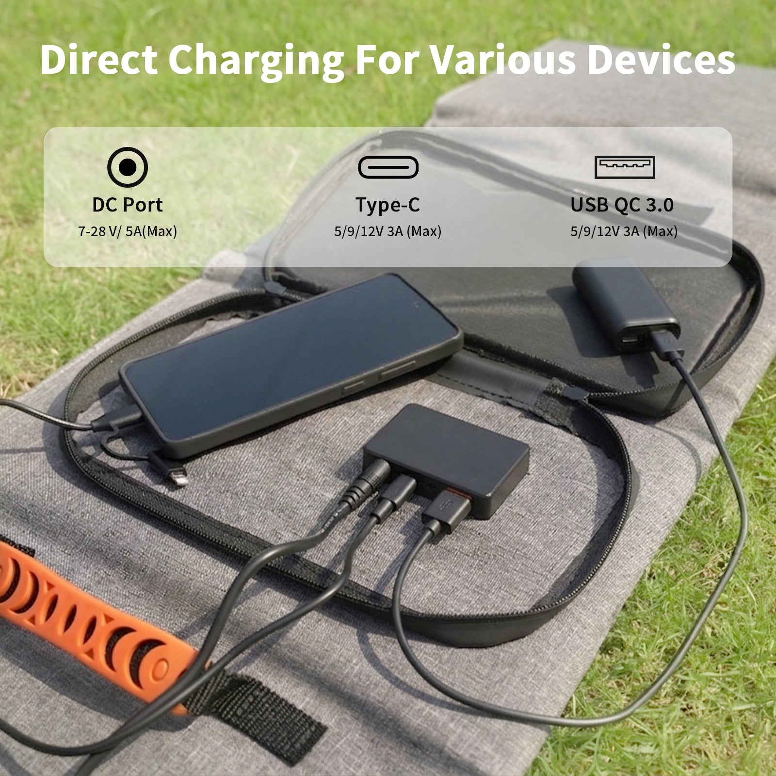 MHPOWOS Portable Solar Panel