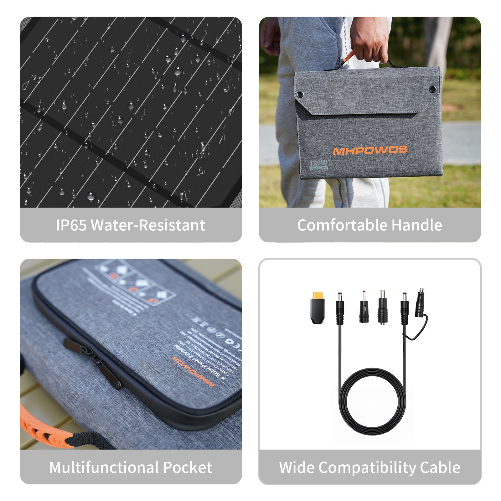 MHPOWOS 120W Portable Solar Panel
