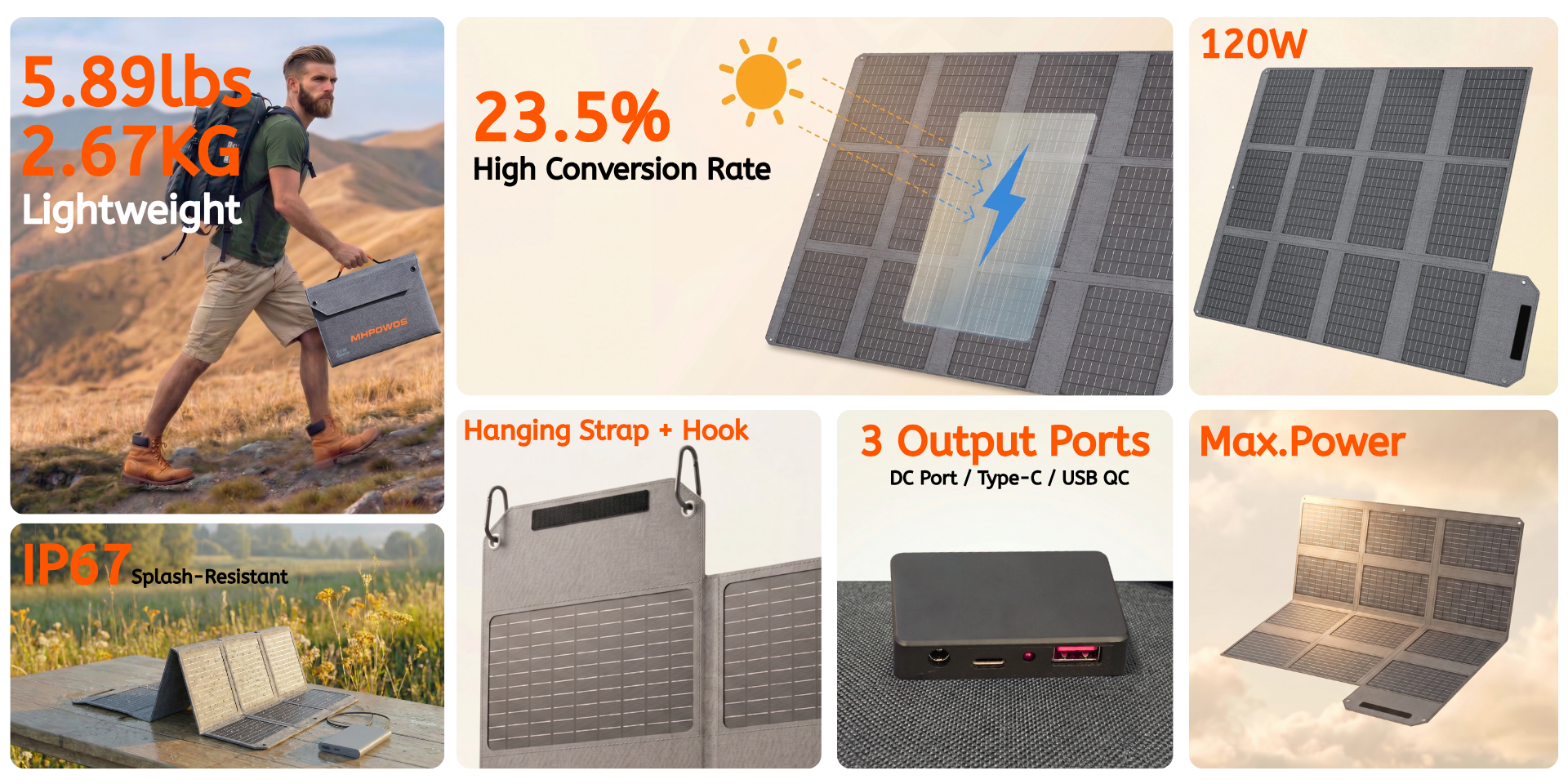 Portable, Efficient & Cost-Effective Power
