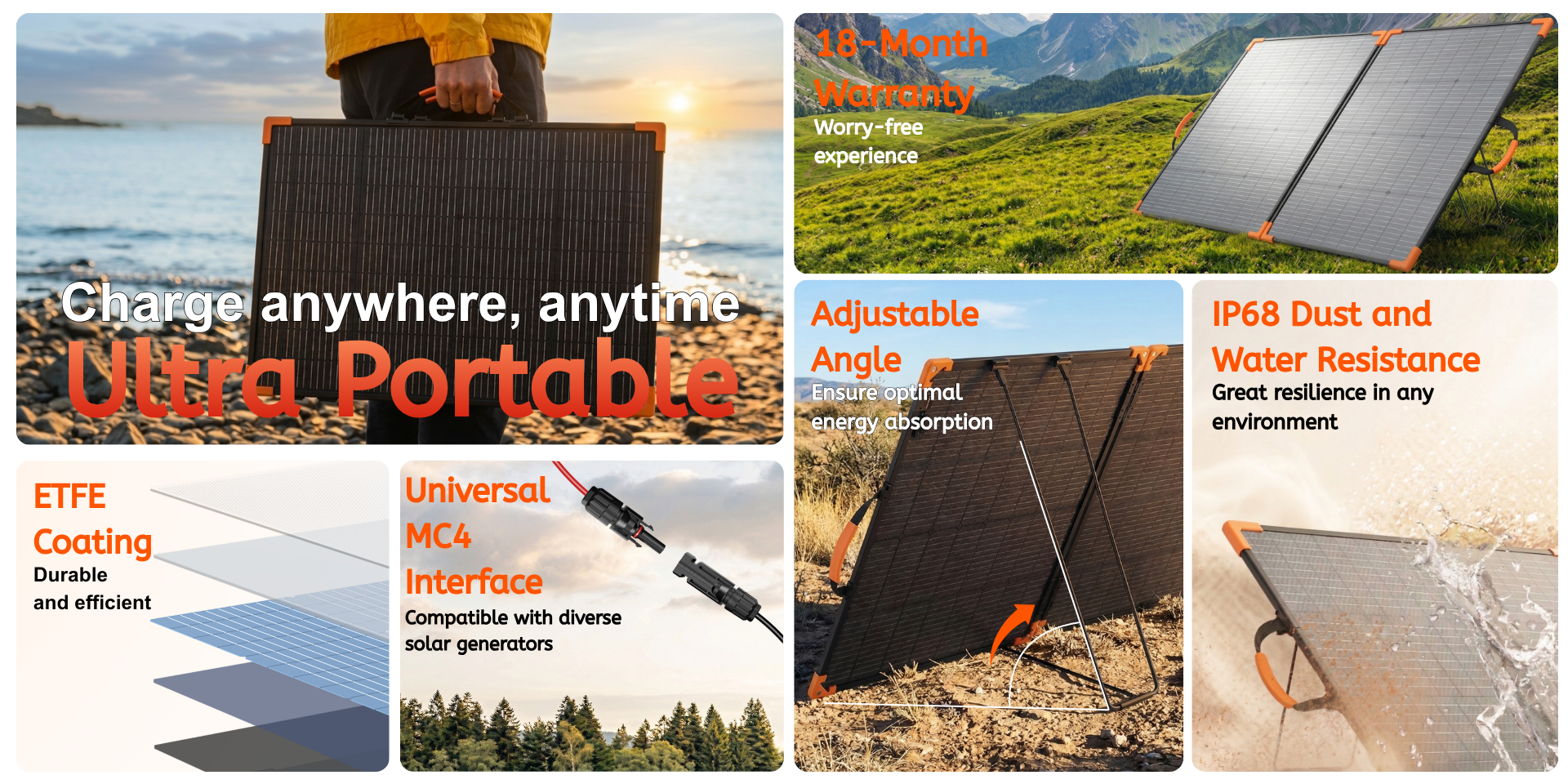 Portable, Efficient & Cost-Effective Power