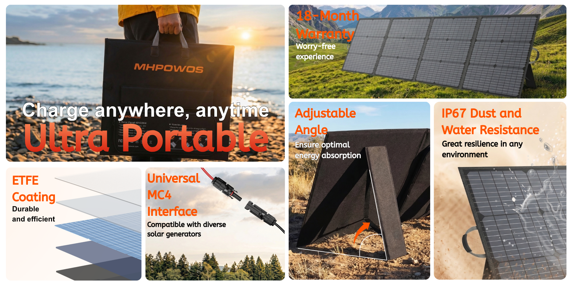 Portable, Efficient & Cost-Effective Power