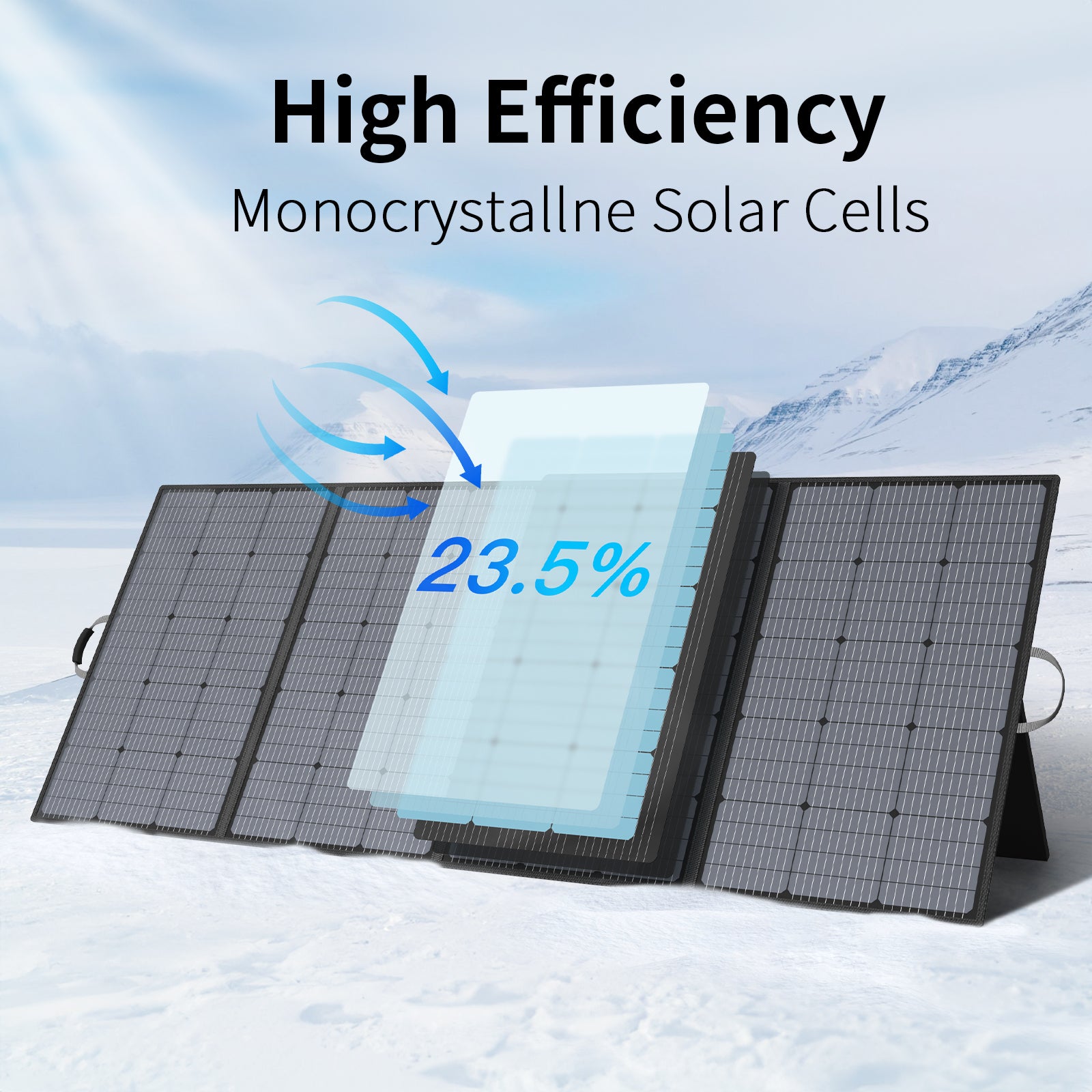 MHPOWOS 400W faltbares Solarpanel