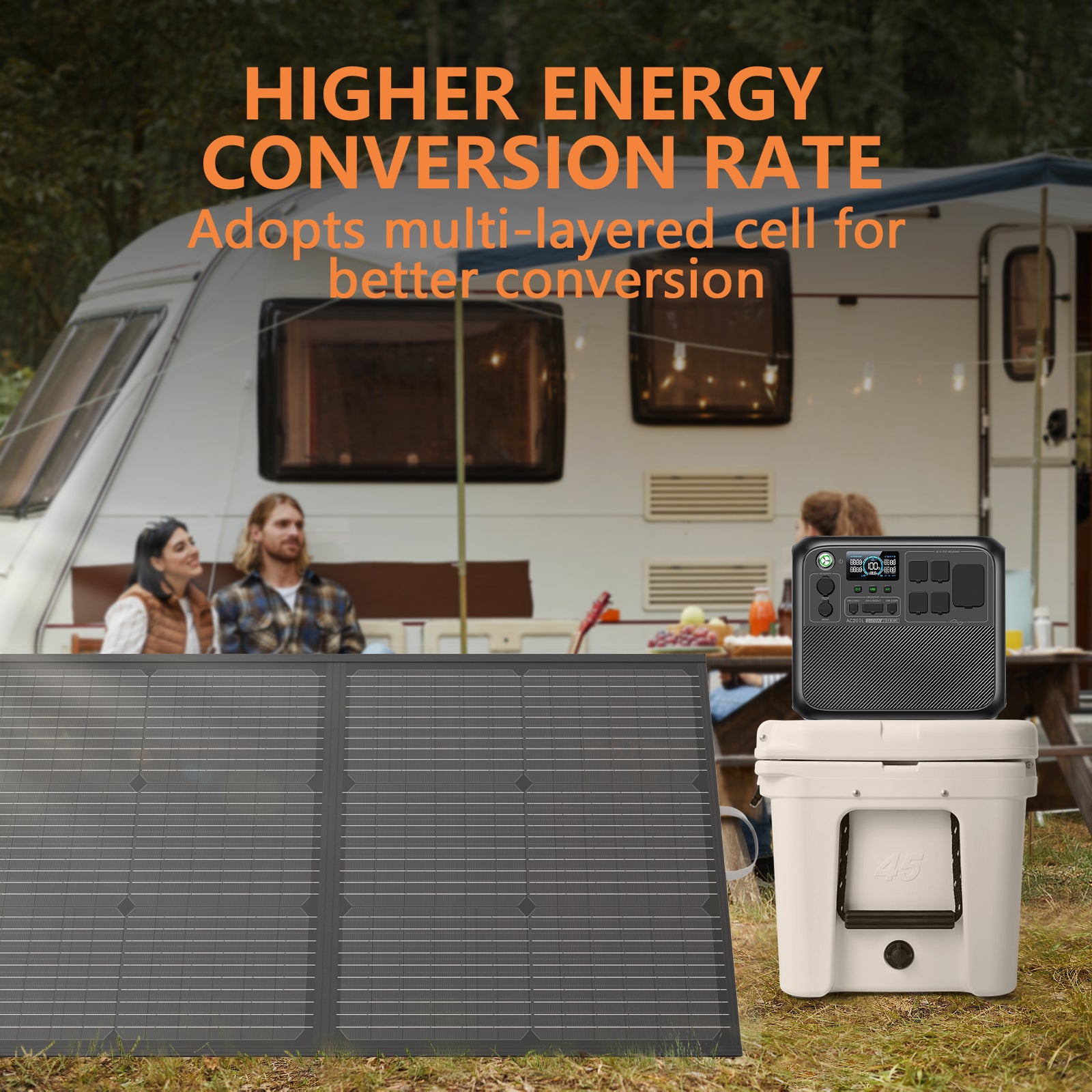 MHPOWOS 110W faltbares Solarpanel