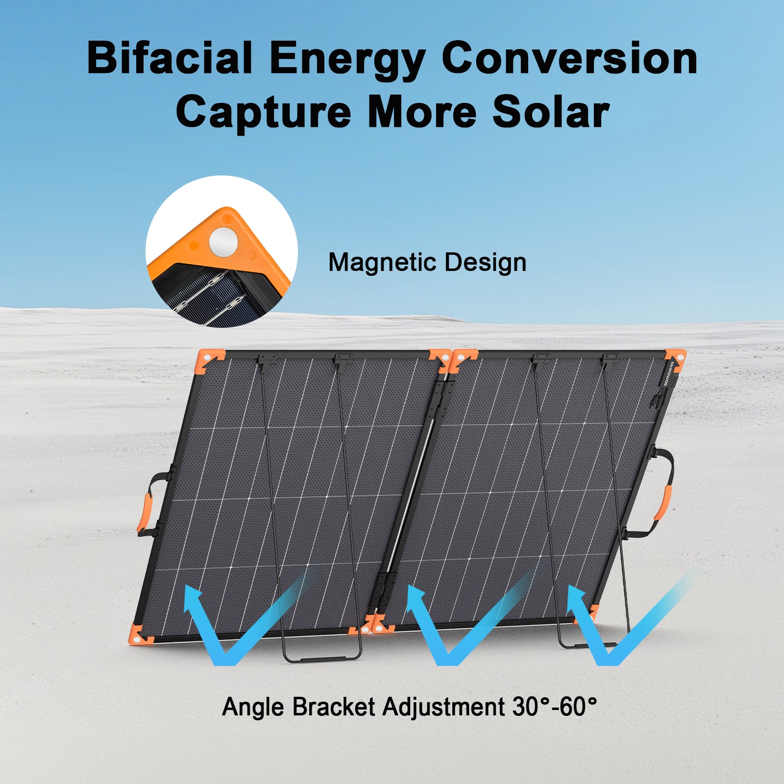 MHPOWOS 200W bifaziales faltbares Solarpanel
