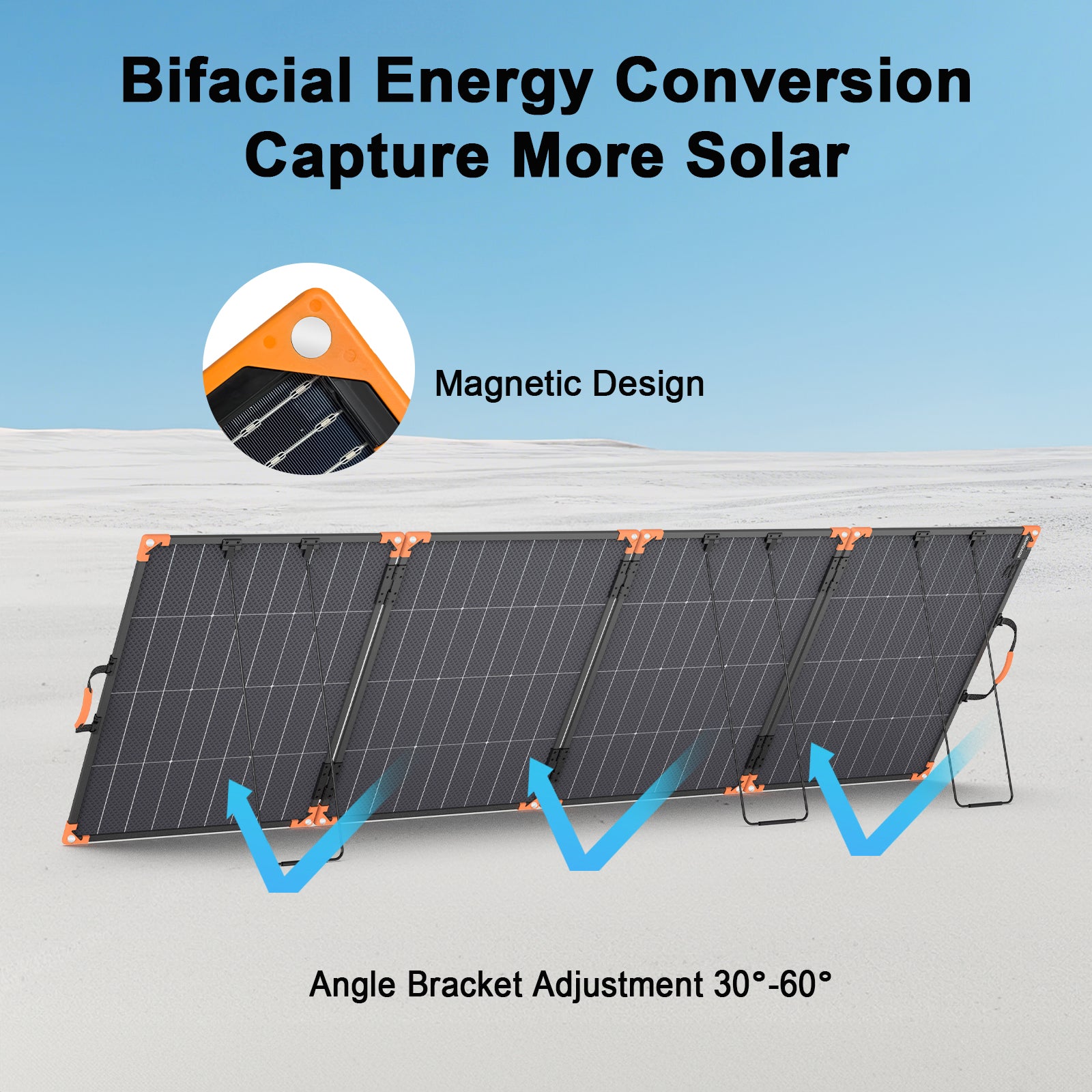 MHPOWOS 400W Bifaziales faltbares Solarpanel