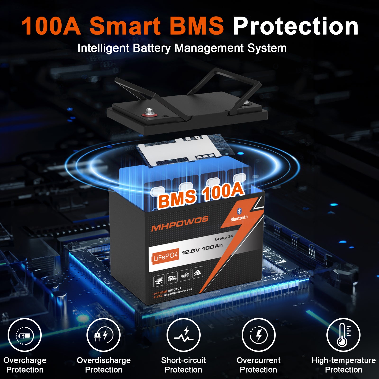 MHPOWOS 12V100Ah Group 24 Bluetooth LiFePO4 Battery