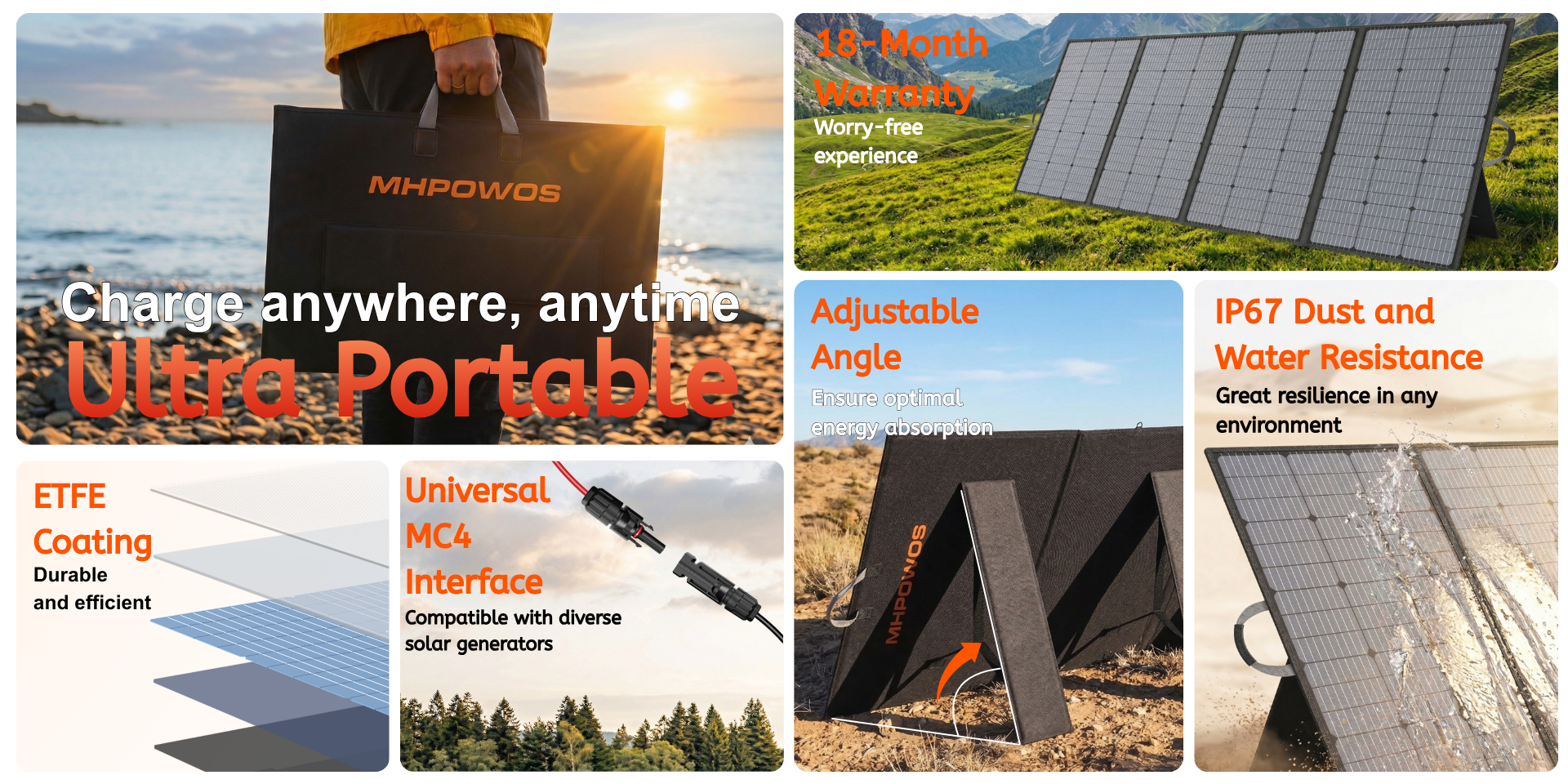 Portable, Efficient & Cost-Effective Power