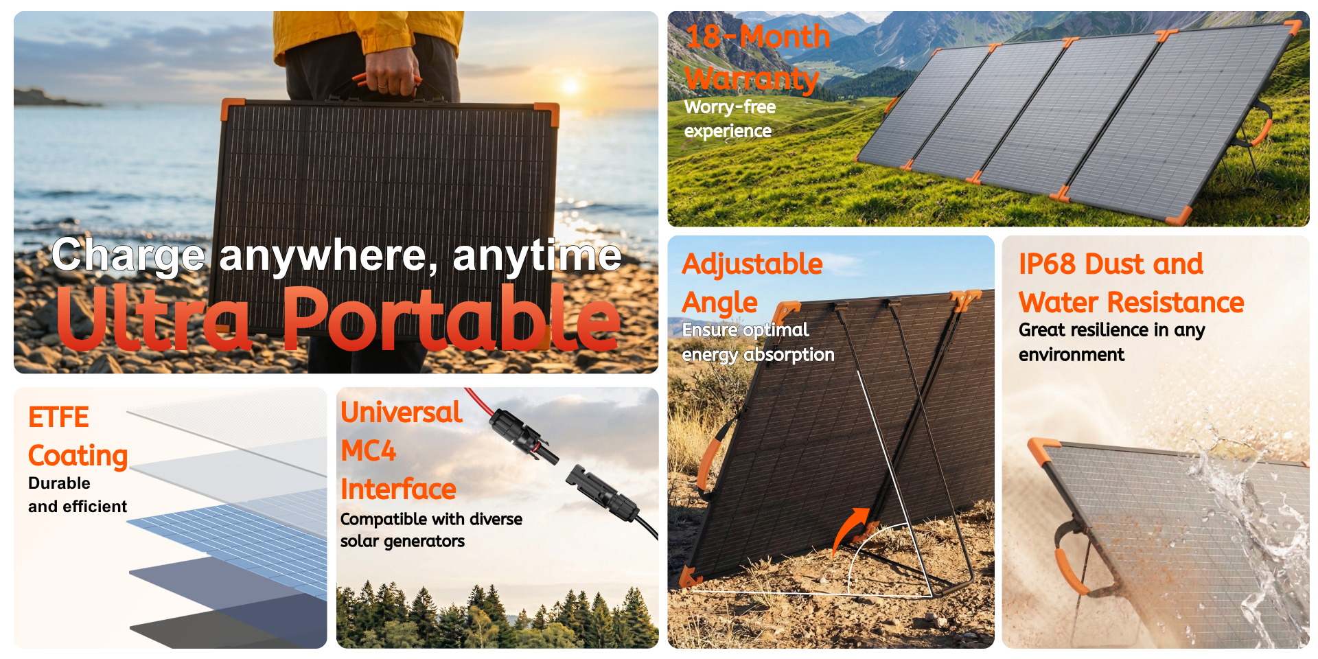 Portable, Efficient & Cost-Effective Power