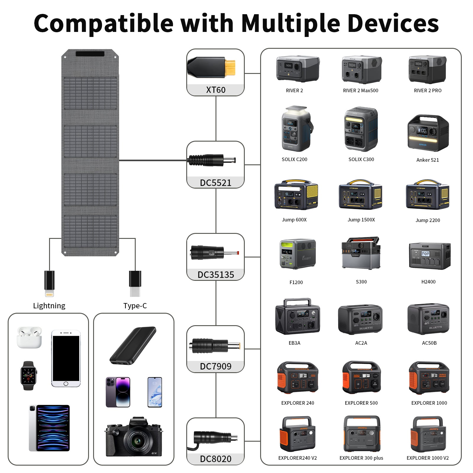 MHPOWOS 40W Portable Solar Panel