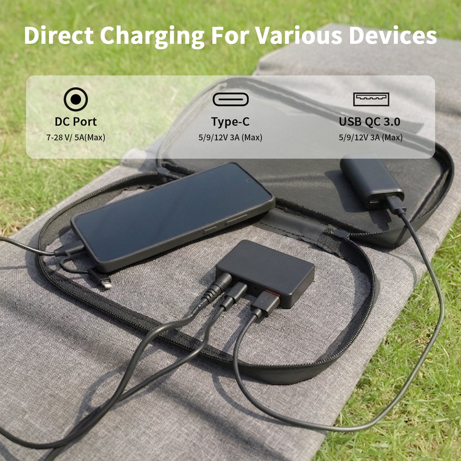 MHPOWOS 40W Portable Solar Panel