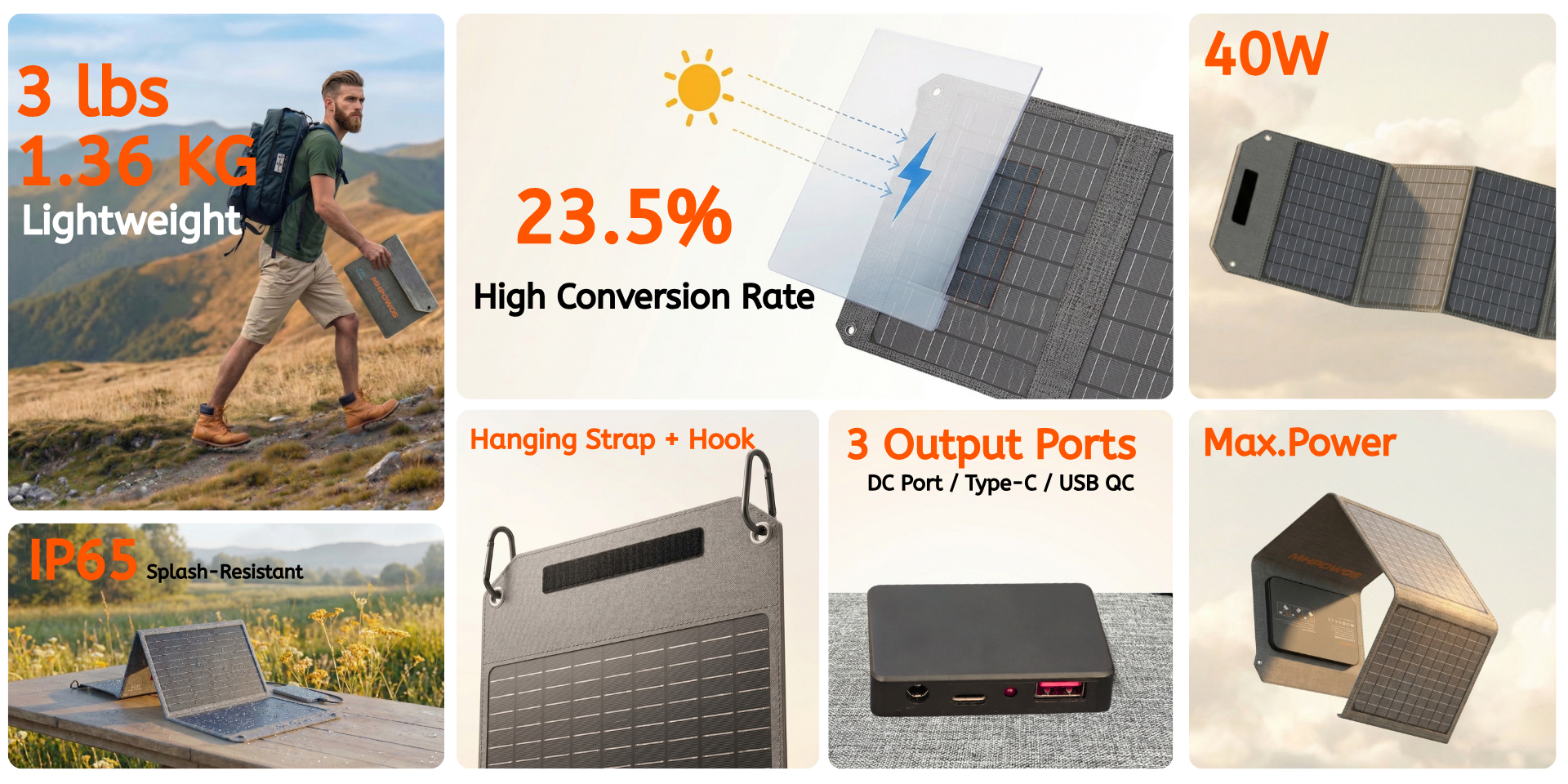 Portable, Efficient & Cost-Effective Power