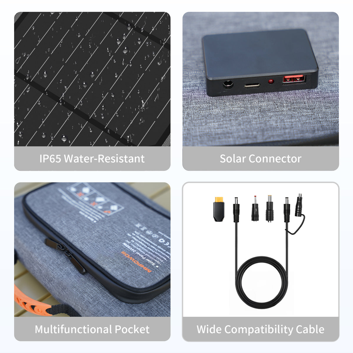 MHPOWOS 40W Portable Solar Panel