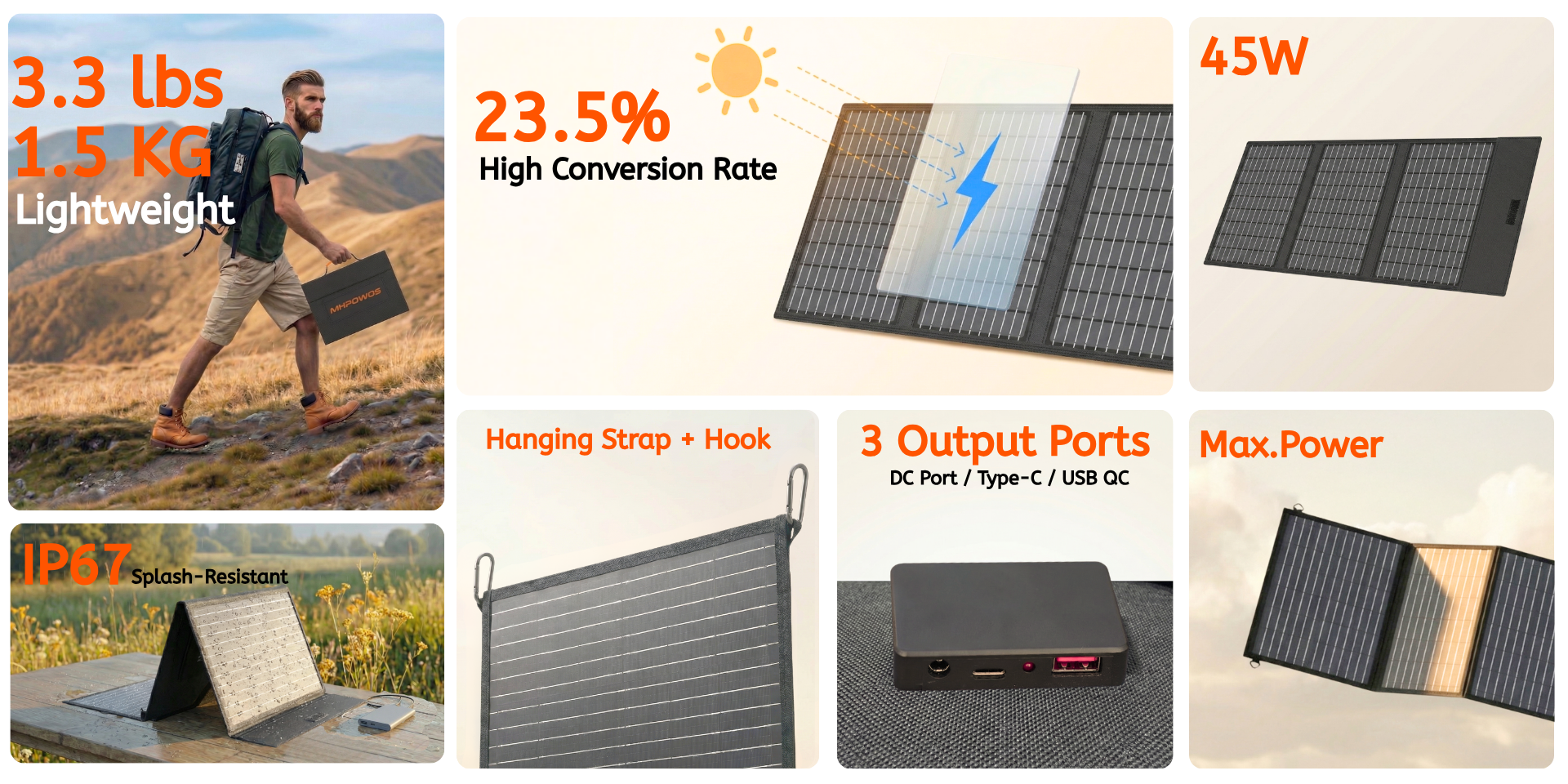 Portable, Efficient & Cost-Effective Power