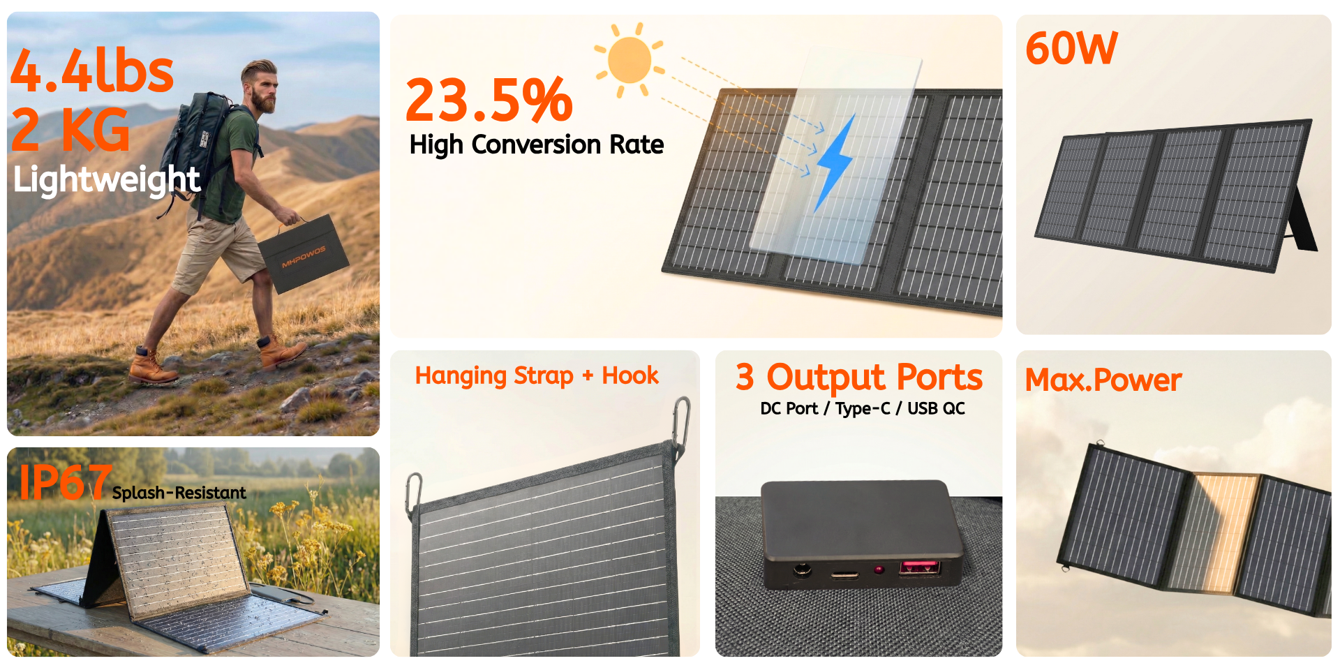 Portable, Efficient & Cost-Effective Power