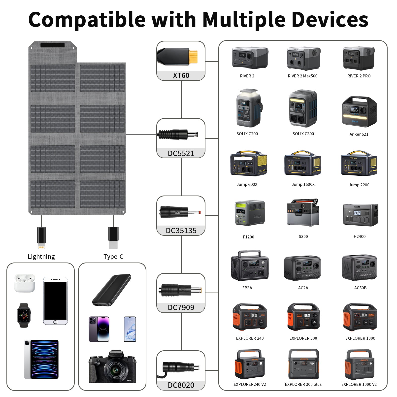 MHPOWOS Portable Solar Panel
