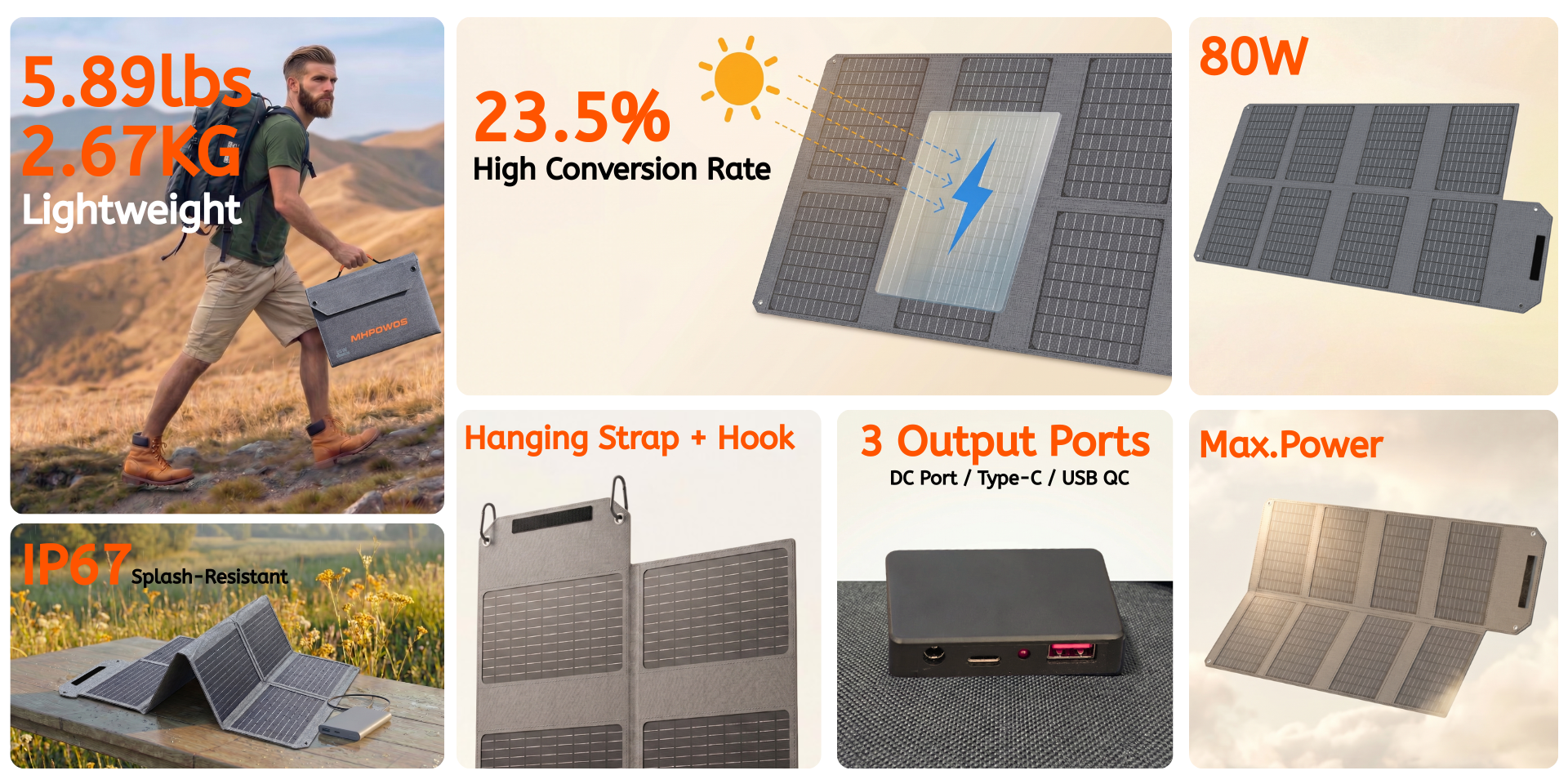 Portable, Efficient & Cost-Effective Power