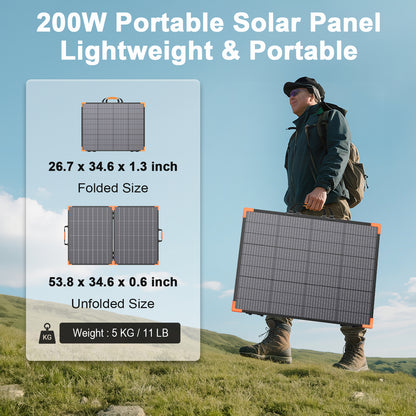 MHPOWOS 200W Bifacial Foldable Solar Panel