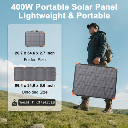 MHPOWOS 400W Bifacial Foldable Solar Panel
